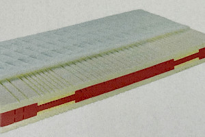 Hochwertige Kaltschaummatratze